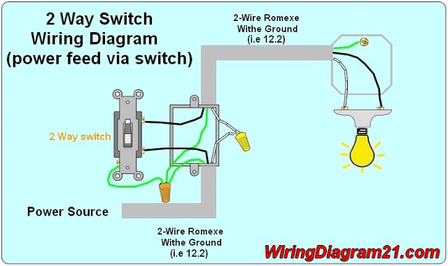 Light Wiring Diagram Power At Light from www.trials-forum.co.uk