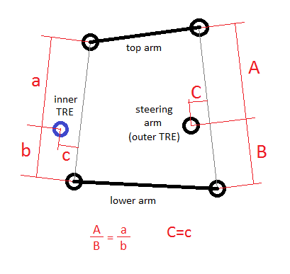 Rackposition.png.d002d641c09c797bca86d6ec5f3b06ab.png